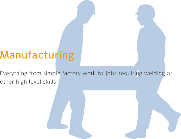 Everything from simple factory work to jobs requiring welding or other high-level skills